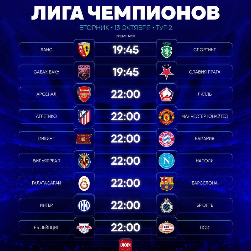 Фото поста канала ЖИЗНЬ ФУТБОЛ