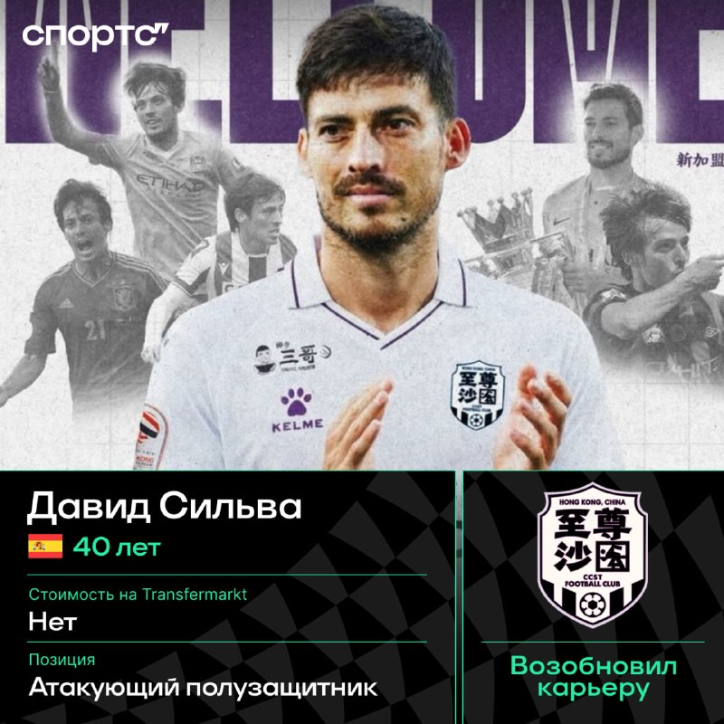 Фото поста канала Спортс