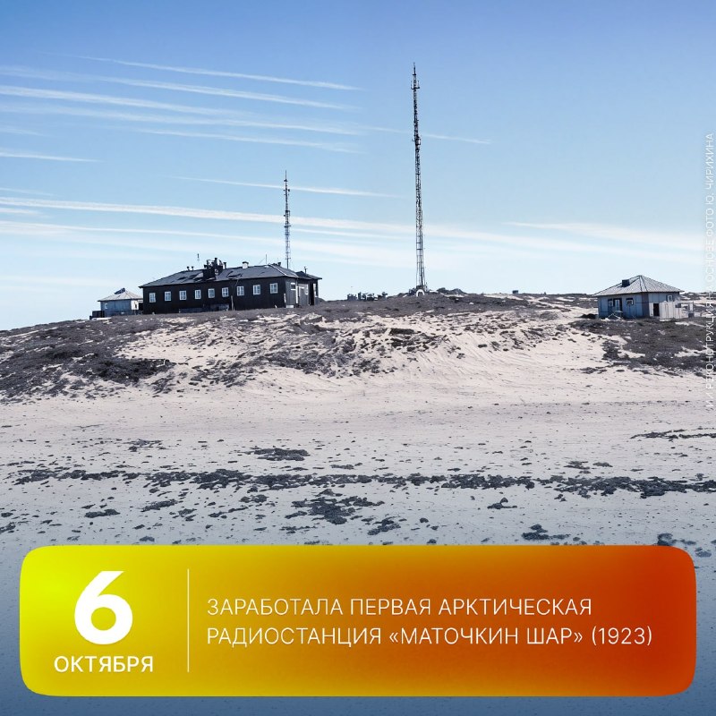 Фото поста канала  Мониторинг Арктика