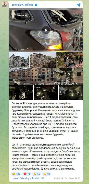 Фото поста канала Политика  Страны