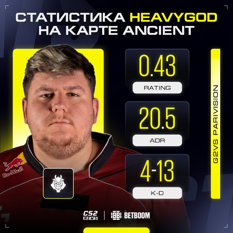 Фото поста канала CS2 NEWS | Counter-Strike 2