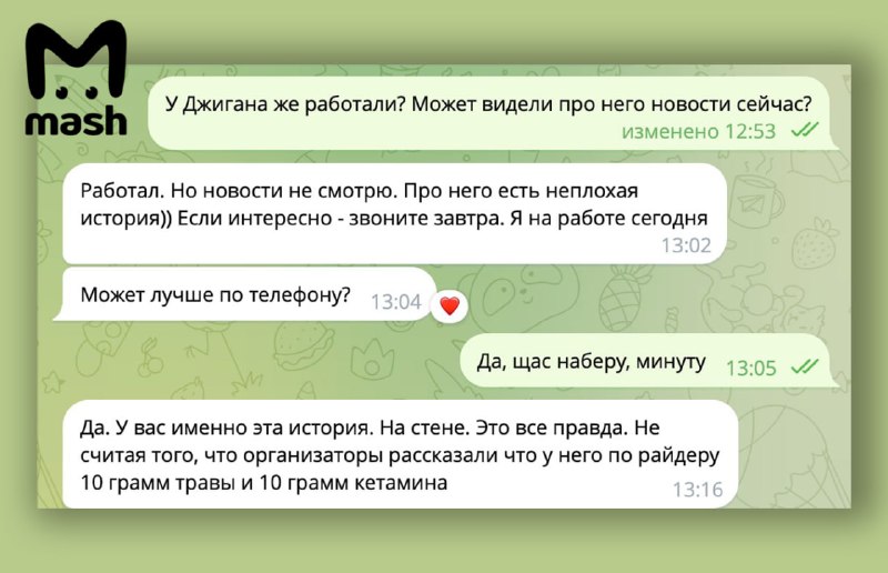 Фото поста канала  Леонардо Ди Ванче