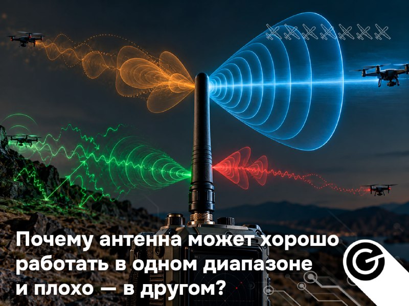 Фото поста канала  Military hub | СВО, FPV, дроны, БПЛА