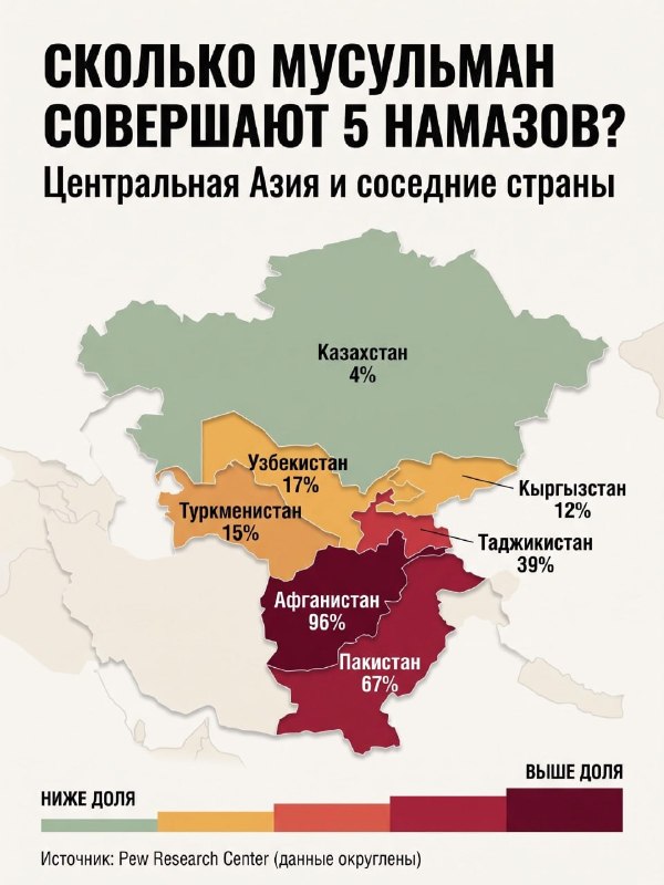 Фото поста канала  В порядке бреда 🧨