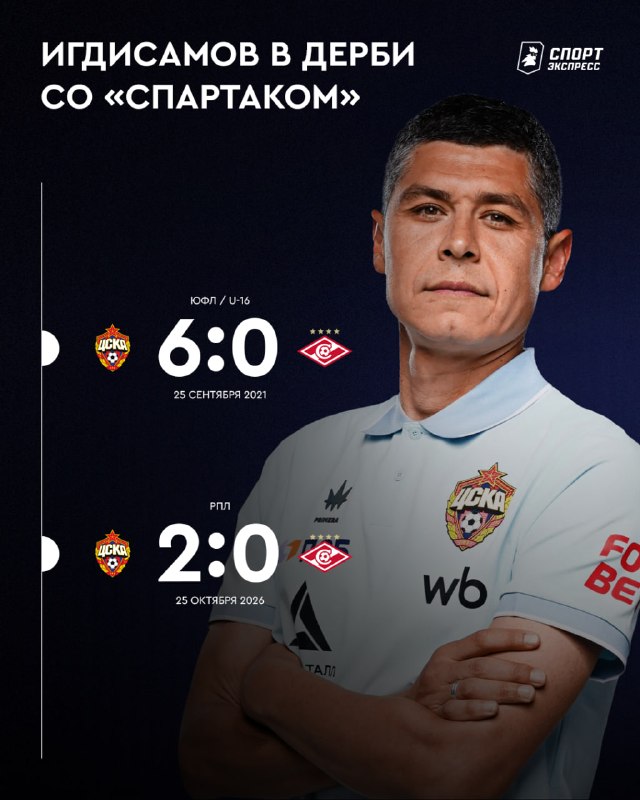 Фото поста канала Спорт-Экспресс | Sport-Express