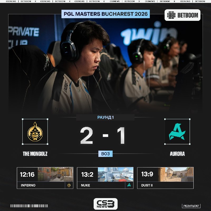 Фото поста канала CS3NEWS | Counter-Strike 2