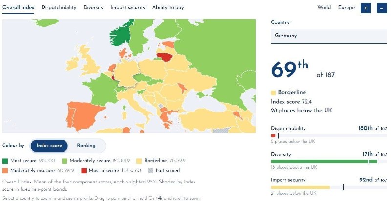 Фото поста канала  Смотри на мир открытыми глазами