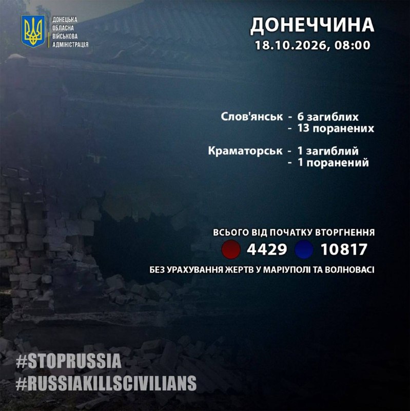 Фото поста канала  ПОЛУАВТОБИЯ