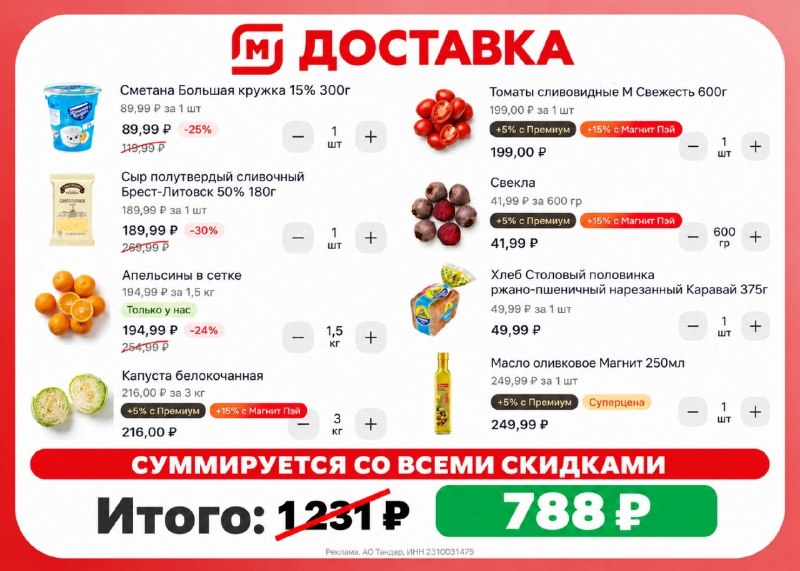 Фото поста канала AliExpress - Халявщики