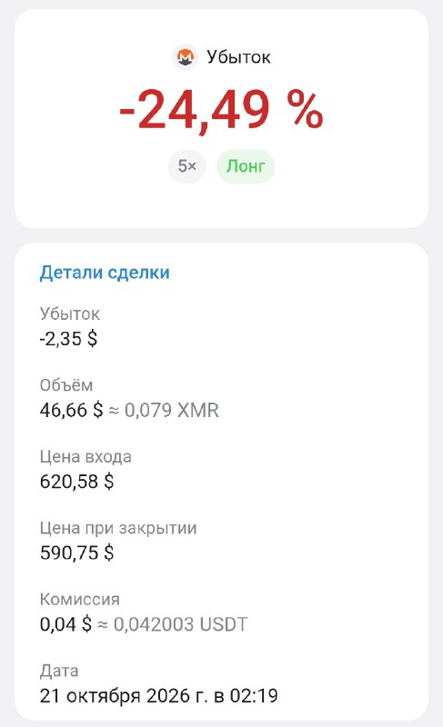Фото поста канала Биточек в кошелёчек