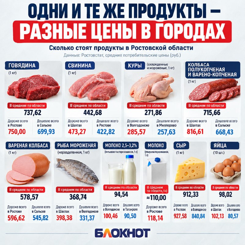 Фото поста канала  Блокнот Ростов