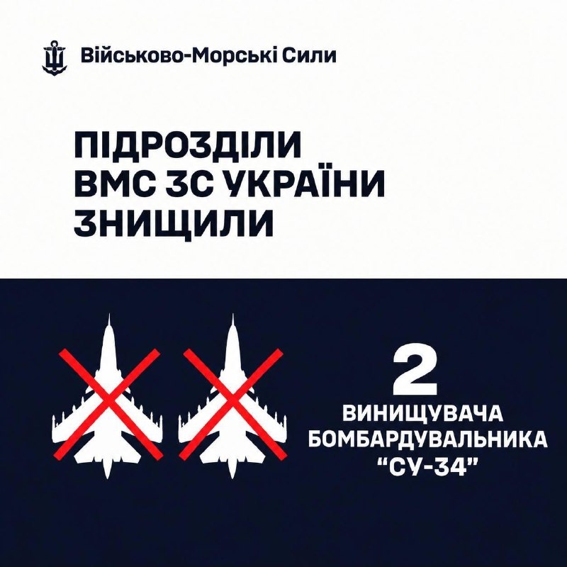 Фото поста канала Политика  Страны