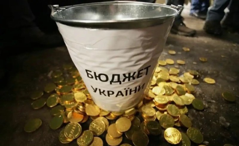 Фото поста канала Кирилл  Фёдоров