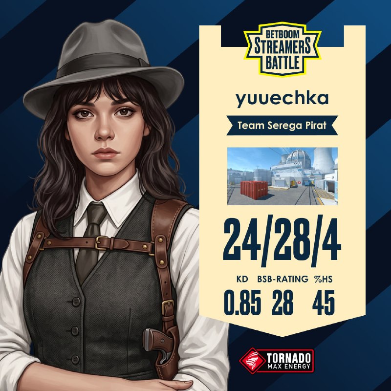 Фото поста канала BetBoom Streamers Battle