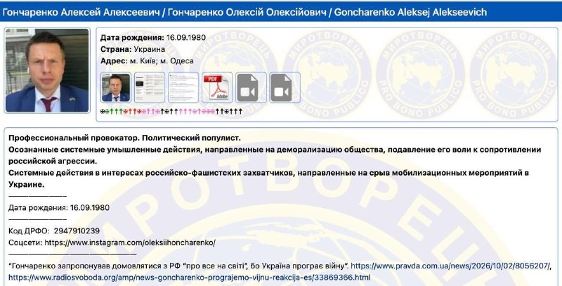 Фото поста канала UKR LEAKS