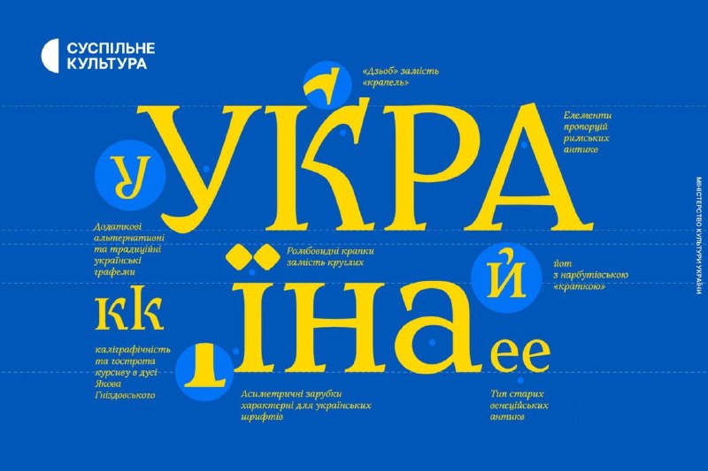 Фото поста канала  Сводки и Аналитика СВО (Резерв)