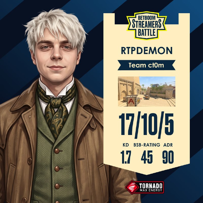 Фото поста канала BetBoom Streamers Battle