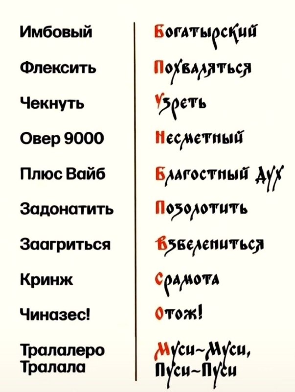 Фото поста канала Пездуза