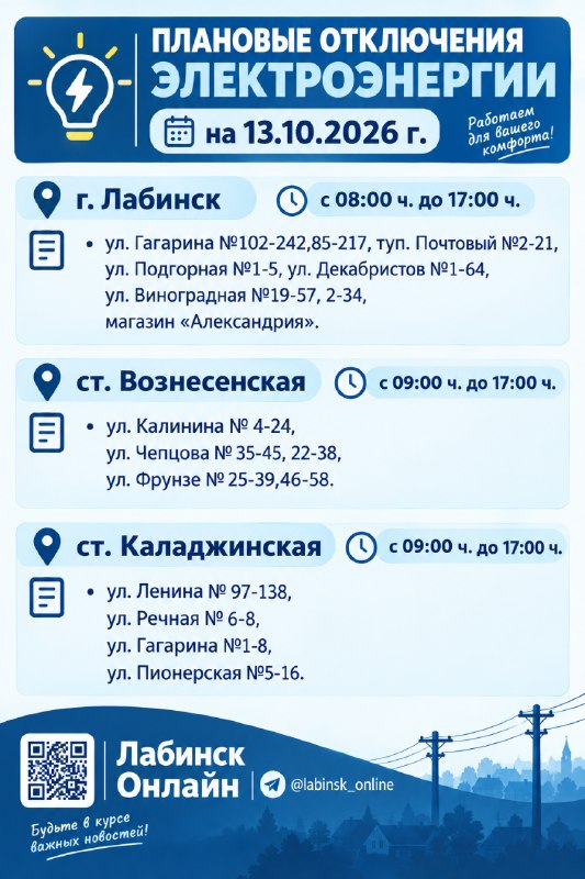 Фото поста канала  Лабинск Онлайн Новости 🇷🇺
