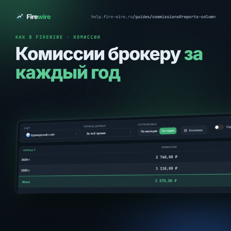 Фото поста канала Hard To Be Crypto