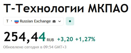 Фото поста канала  IF News
