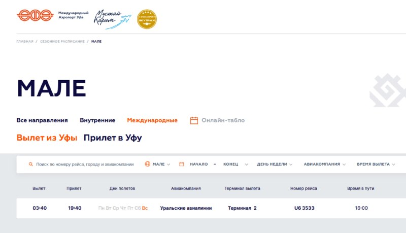 Фото поста канала Ну чё, народ, погнали!
