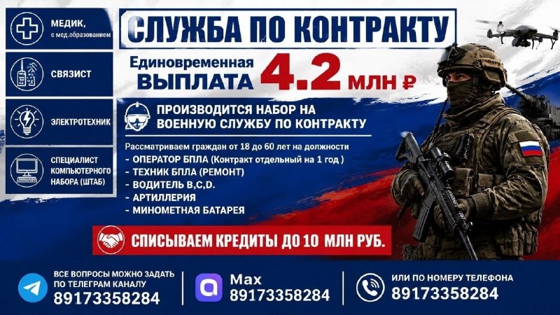 Фото поста канала СЛУЖБА ПО КОНТРАКТУ | СВО | АРМИЯ РОССИИ | СВОДКИ