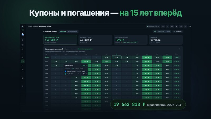 Фото поста канала Hard To Be Crypto