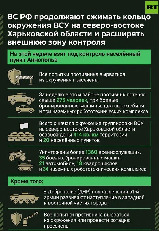 Фото поста канала  Zеркало