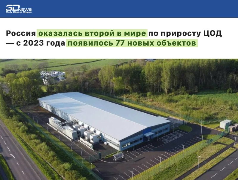 Фото поста канала MPC