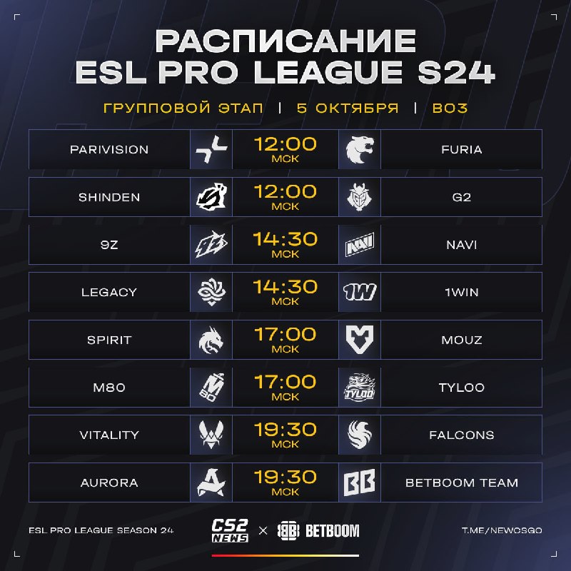 Фото поста канала CS2 NEWS | Counter-Strike 2