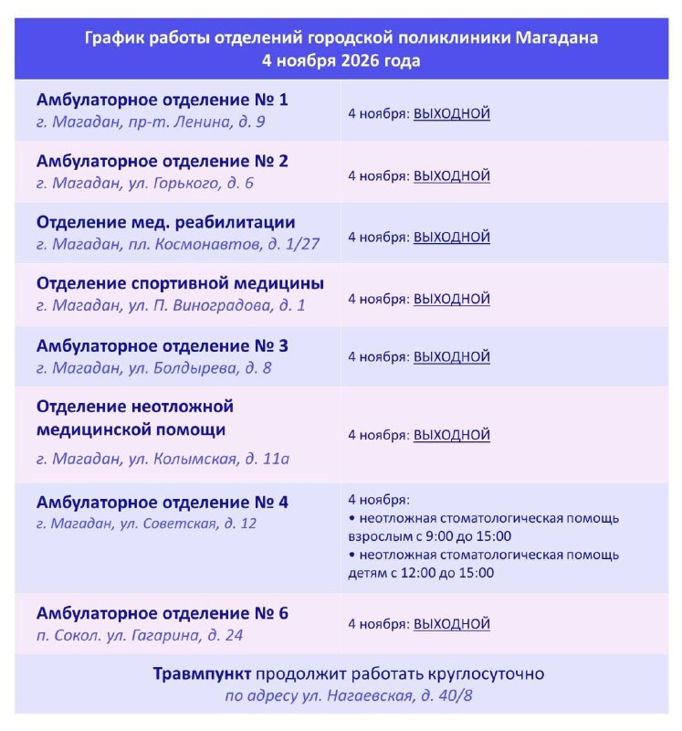 Фото поста канала  Мониторинг 49 Магаданская область