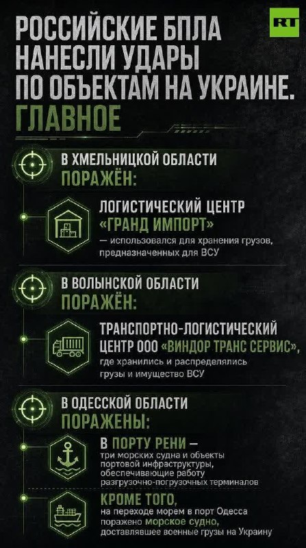 Фото поста канала МЕТАМЕТРИКА
