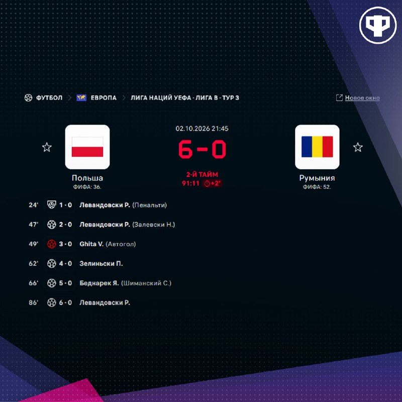 Фото поста канала Реальный Футбол LIVE