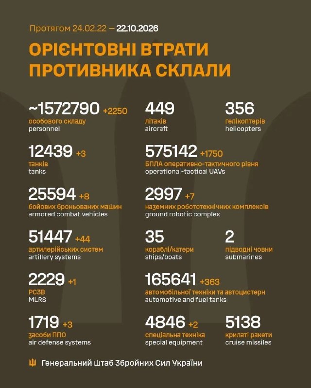 Фото поста канала  CENSORU.NET