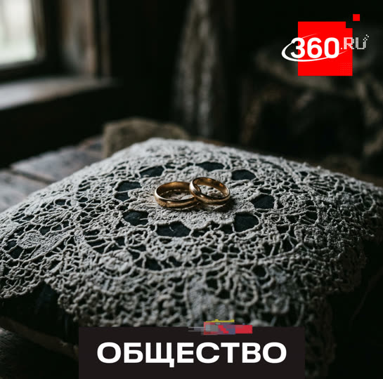 Фото поста канала  360.ru