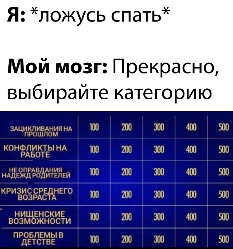 Фото поста канала Анекдоты | Мемы | Юмор 🍒