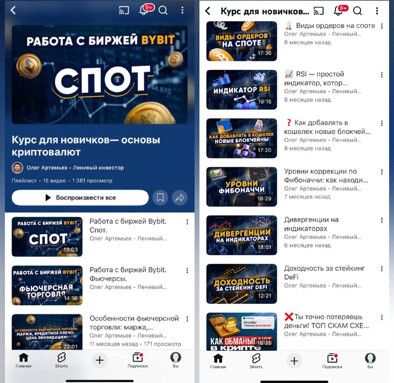 Фото поста канала Олег Артемьев | Ленивый инвестор | Криптовалюты