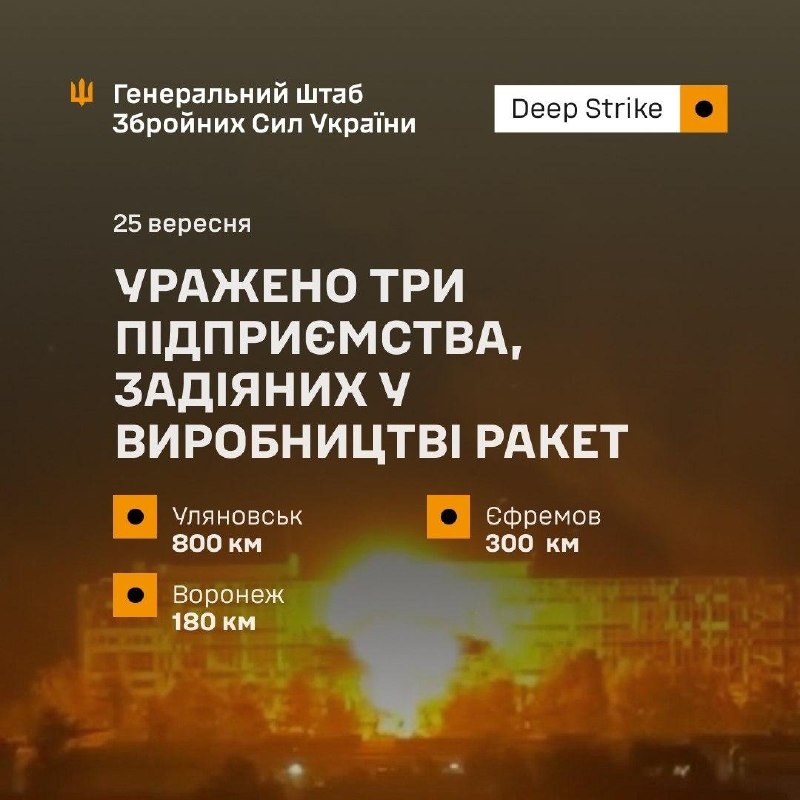 Фото поста канала Политика  Страны