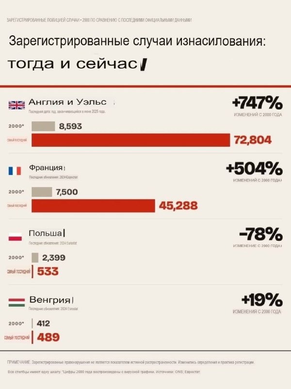 Фото поста канала  Колхоз дело добровольное Руслан