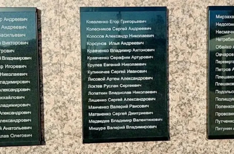 Фото поста канала  Блокнот Ростов
