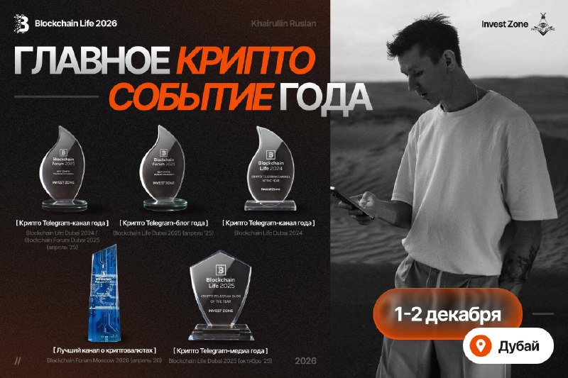 Фото поста канала INVEST ZONE 