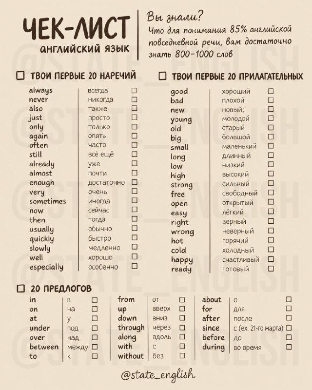 Фото поста канала State English