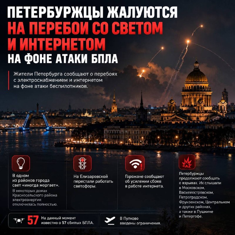 Фото поста канала  (Резерв) Новости и Сводки ДНР