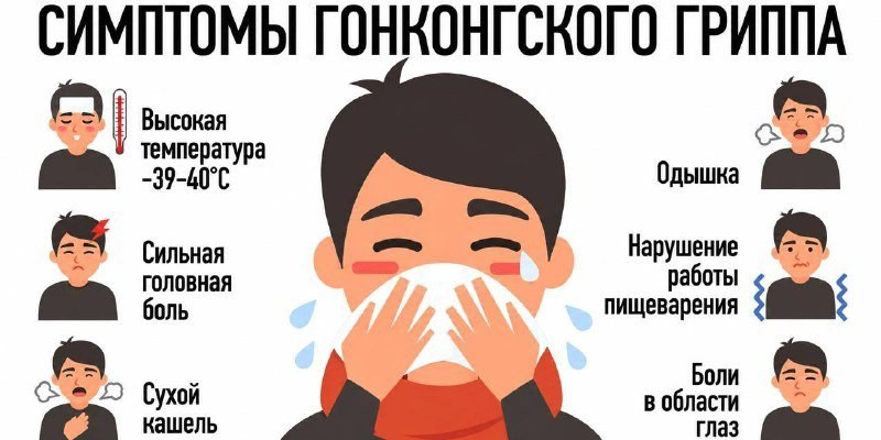 Фото поста канала  ЗИ - ЗЛОЙ ИЖЕВЧАНИН / НОВОСТИ УДМУРТИИ и Ижевска