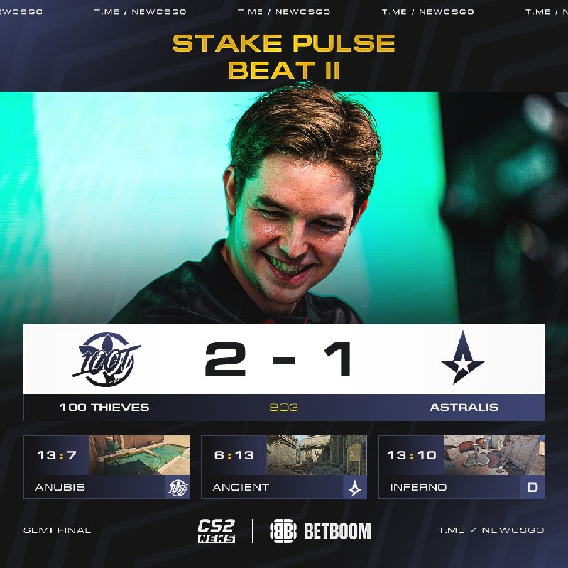 Фото поста канала CS2 NEWS | Counter-Strike 2