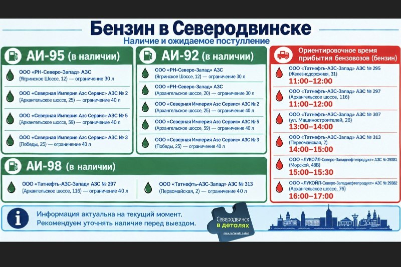 Фото поста канала  АрхДайджест