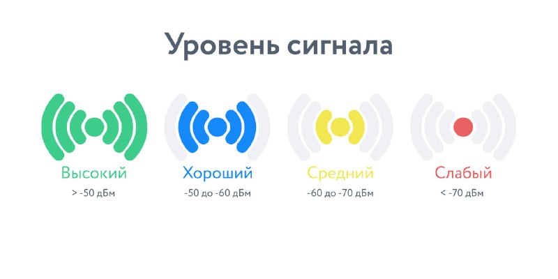Фото поста канала  Military hub | СВО, FPV, дроны, БПЛА