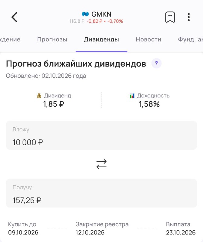 Фото поста канала  pro.news | новости про деньги
