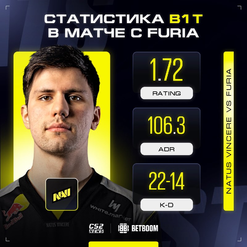 Фото поста канала CS2 NEWS | Counter-Strike 2